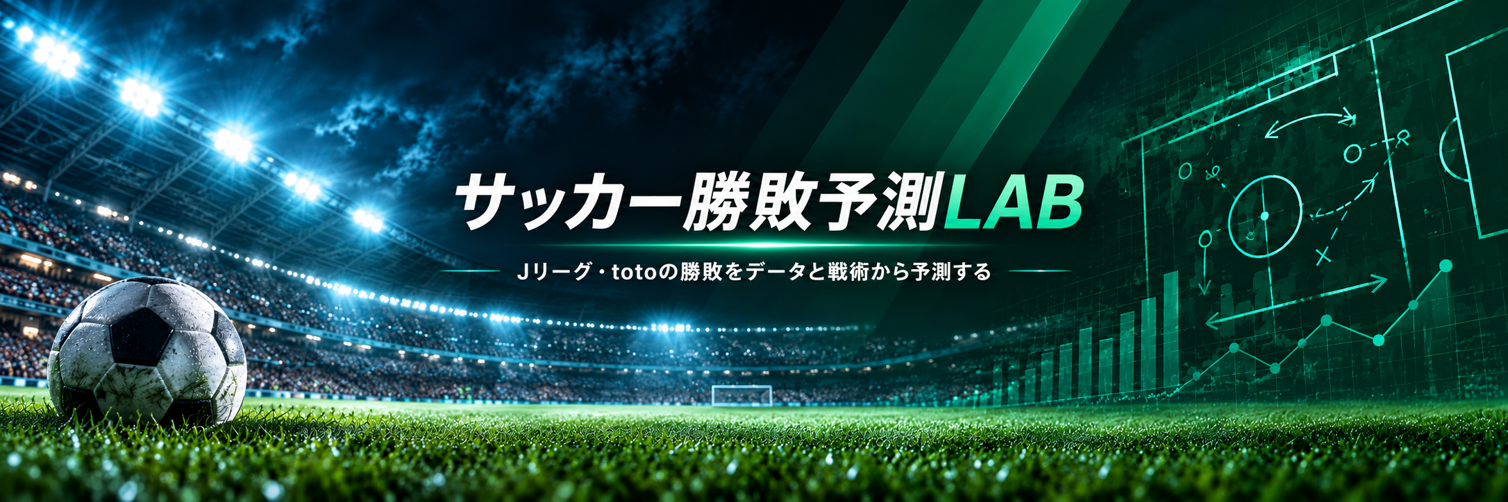 サッカー勝敗予測LAB
